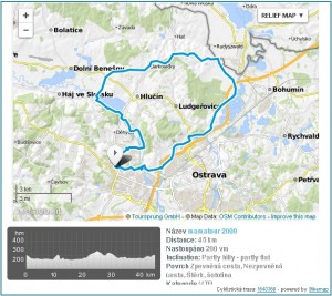 mapa2009